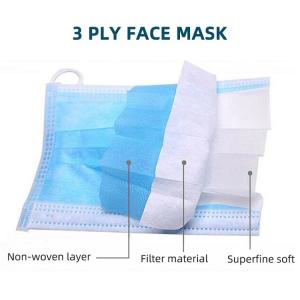 Quality Waterproof Disposable Face Mask Custom Color Virus Resistant Convenient Use wholesale