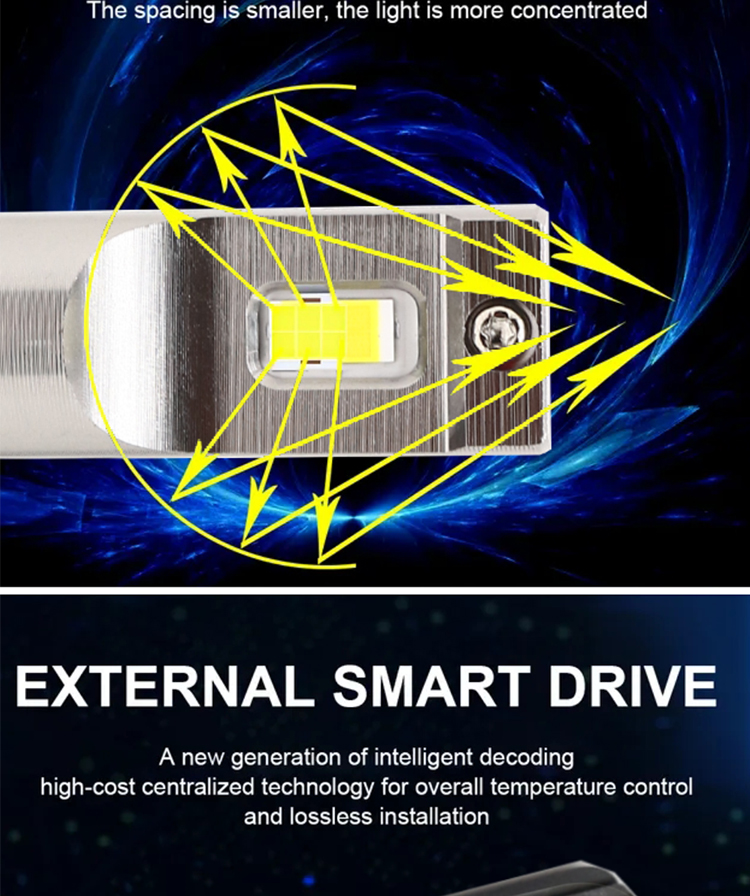 Led H7 H4 H11 80W Super Bright H8 Brightest 9005 Headlight Bulbs 9006/HB4 H13 H1 H3