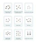 Stainless Steel Orthodontic Accessories Lingual Button Crimpable Hook Class II