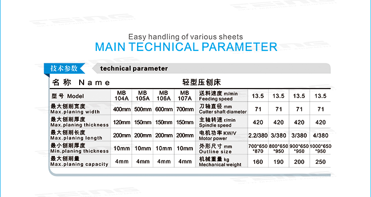 Max planing capacity 4mm Woodworking Machine Planer Thicknesser MB104A for Woodworking