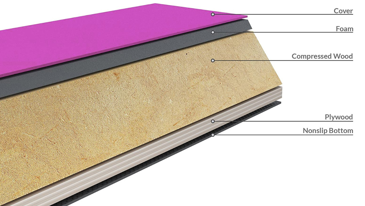 Folding Gymnastics Balance Beam For Skill Performance Training, Purple, Flannel & Epe