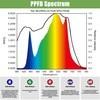 120W QB288 LED Quantum Boards 660nm 240V LED Lights For Grow Tent