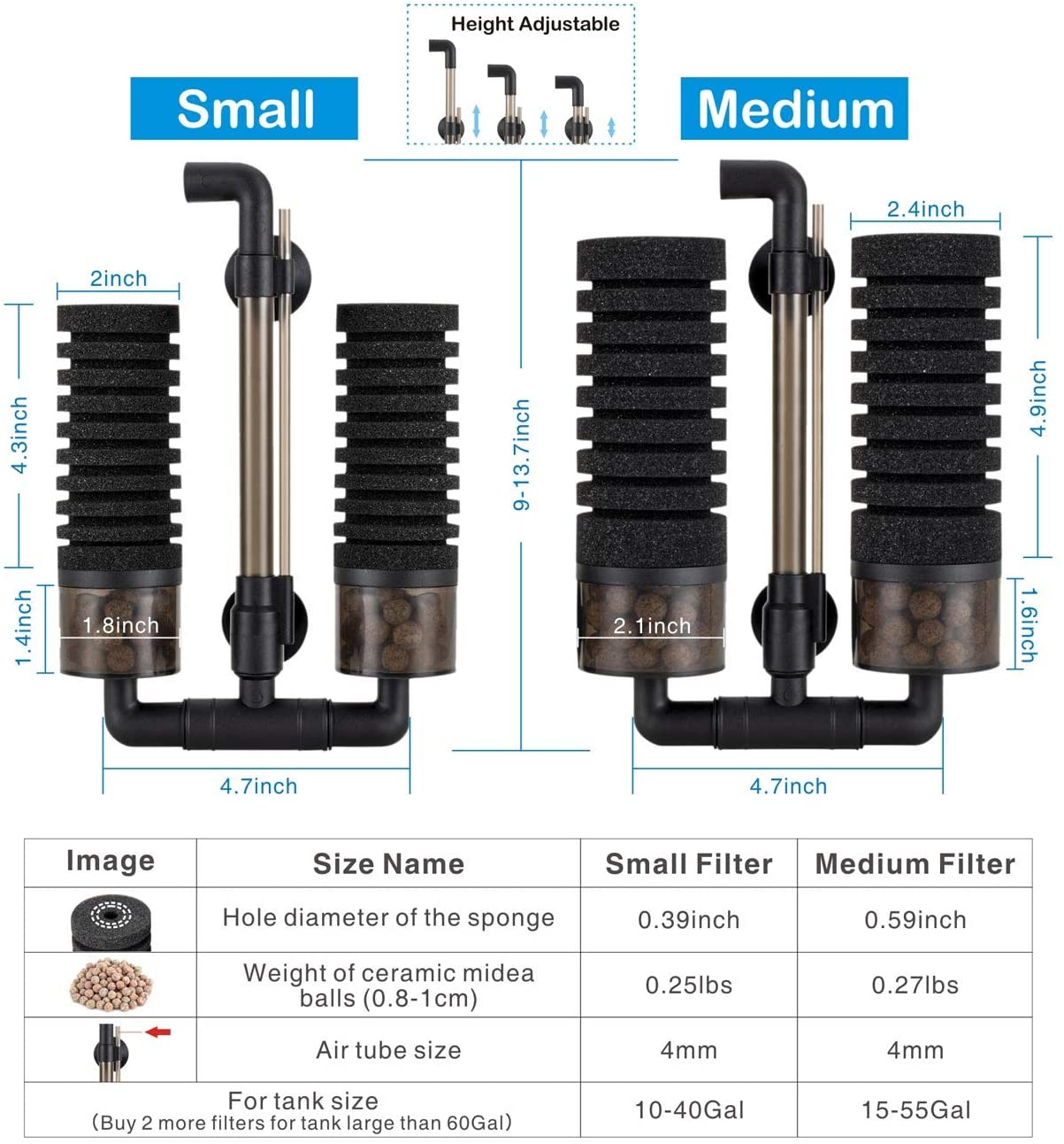 Salt Water 40 Gallon Quiet Aquarium Water Filter