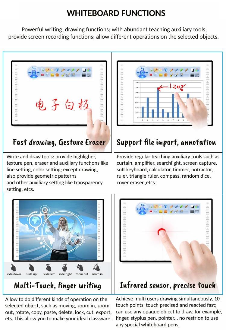 Classroom All In One Infrared Interactive Whiteboard RoHS Smart TV Whiteboard For Meeting