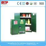Full Steel Blue Safety Industrial Lab Furniture With Security Alarm System