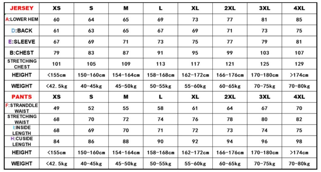 Quick Dry Women Breathable Short Sleevebicycle Women Wholesalers of Cycling Clothing
