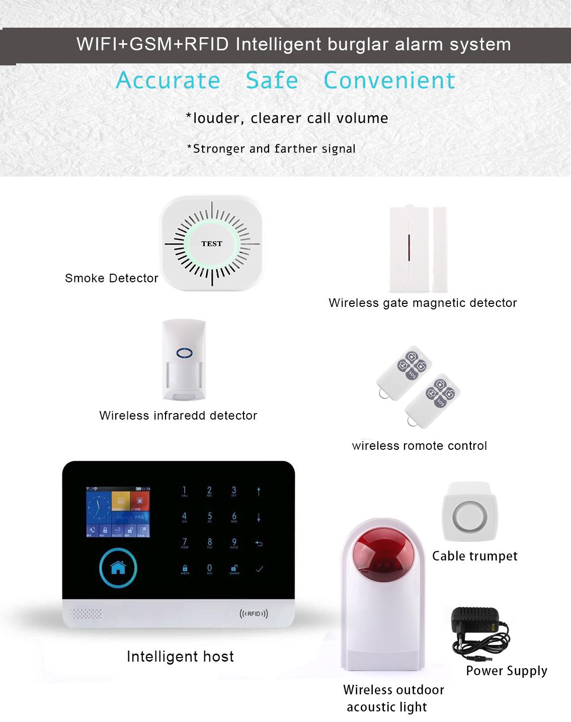 WIFI+GSM+RFID Intelligent voice burglar alarm system with 433MHz