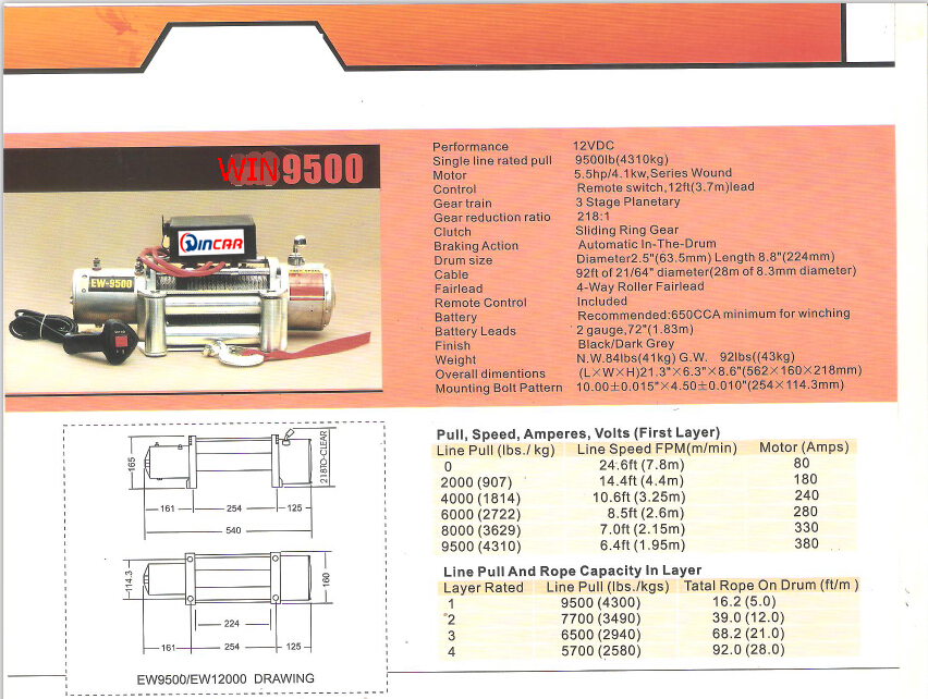 12V 9500lbs ELECTRIC WIRELESS RECOVERY WINCH electric 9500lbs