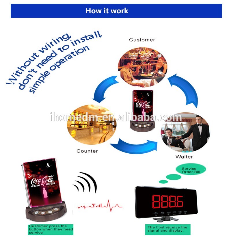 wireless restaurant pager system 4 button caller, service,bill,drink,cancel or customized content