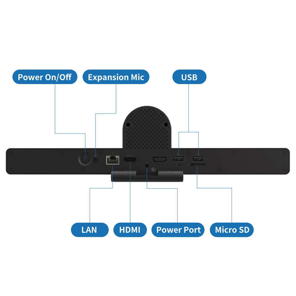 2pcs/lot Android All-in-one Video Conference equipment Conferencing camera with microphone and speaker
