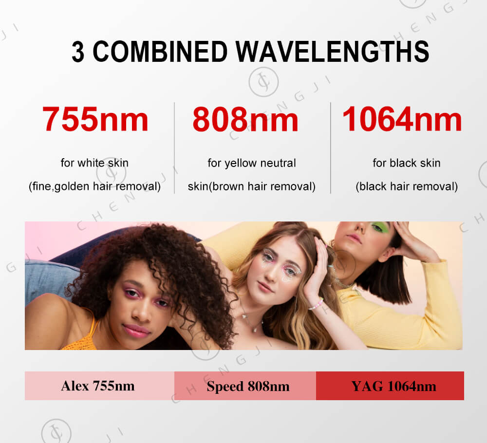 Diode Laser Hair Removal Machine 755nm 808nm 1064nm Laser Hair Removal Equipment Professional