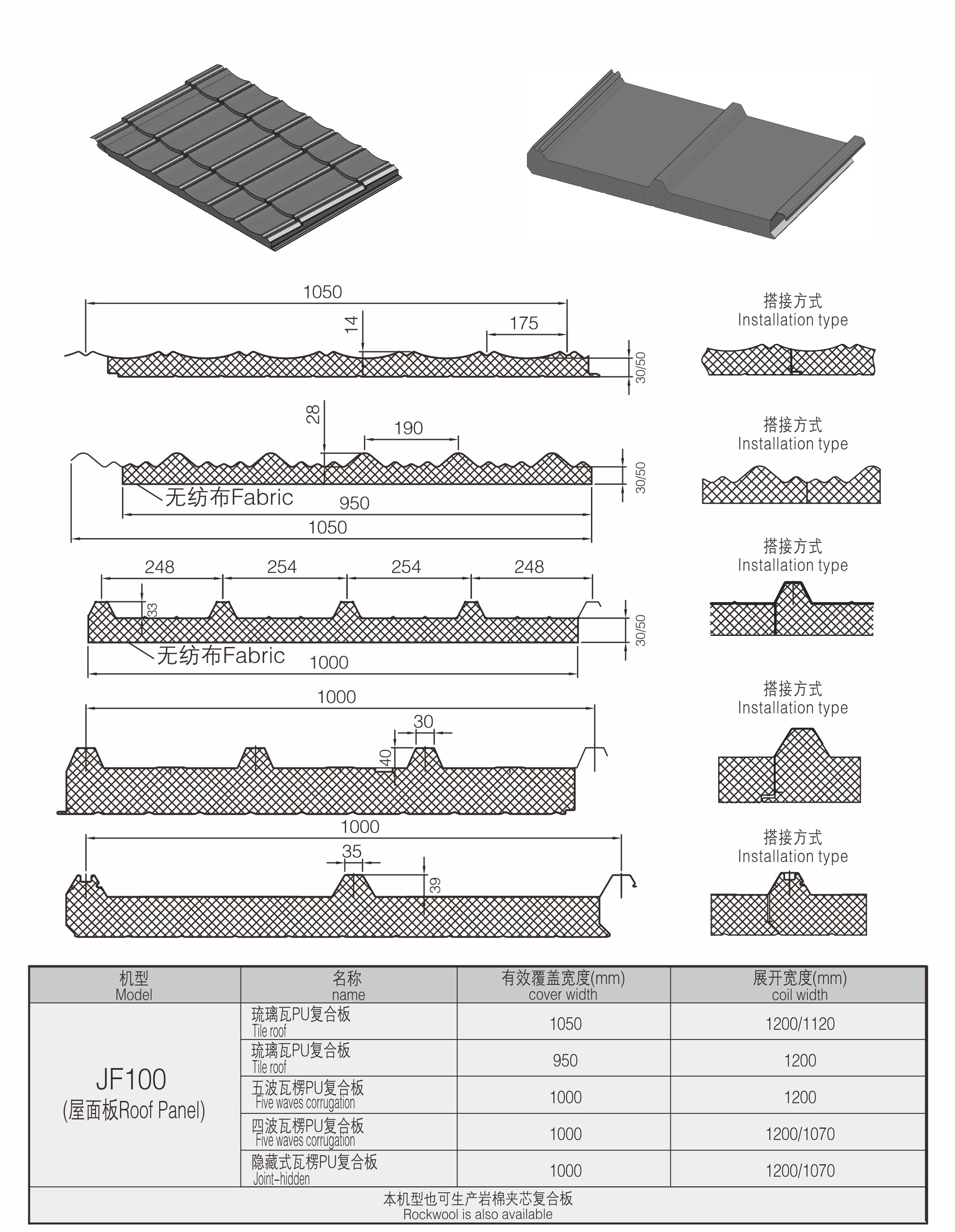 16m Metal Roof Panel Machine 300kw Rock Wool Sandwich Panel Machine