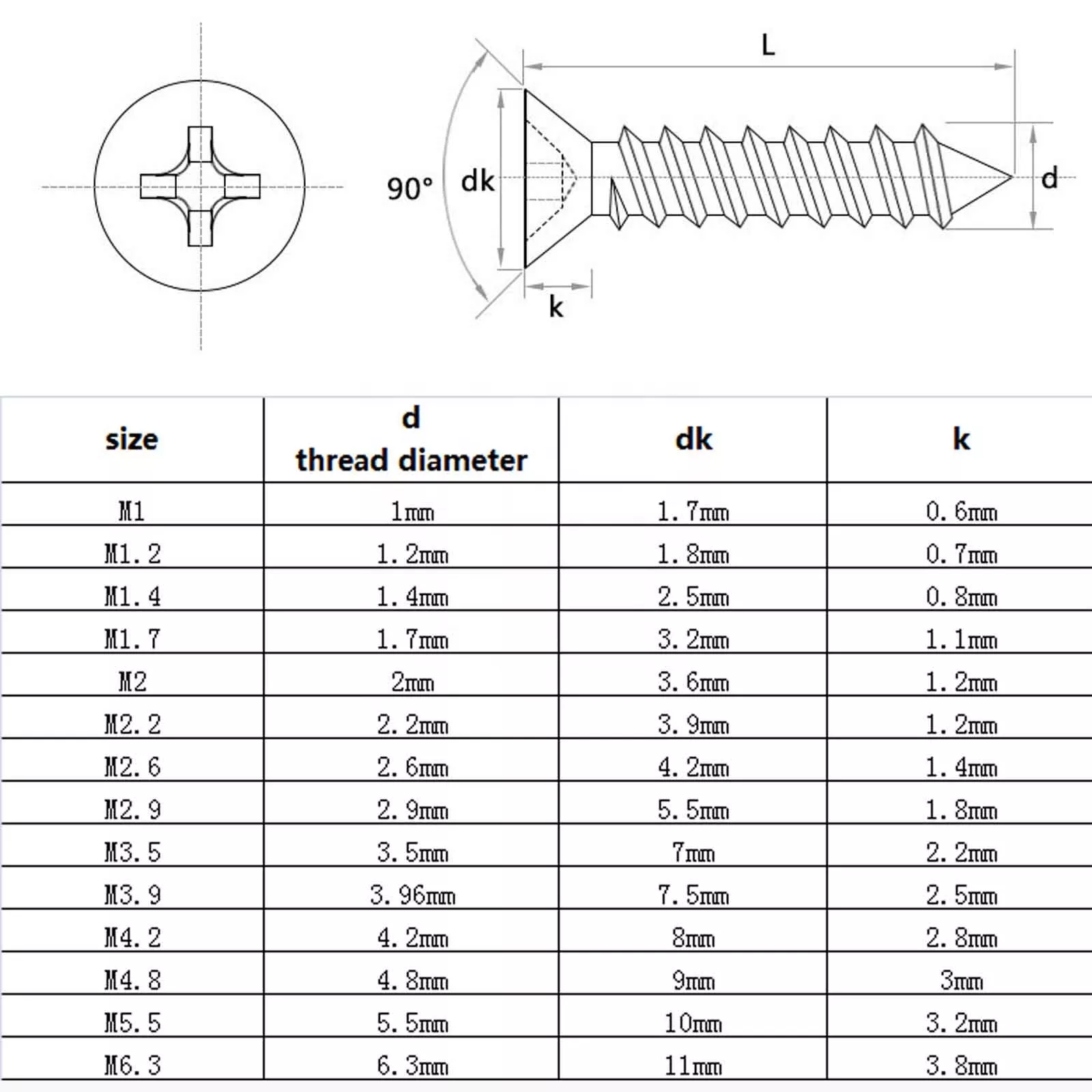 Self Tapping CSK Flat Head Chipboard Wood Screw 304 316 Stainless Steel for Plastic Metal in INCH Measurement System