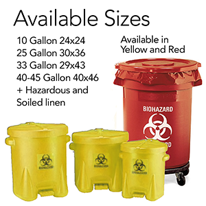 sizes
