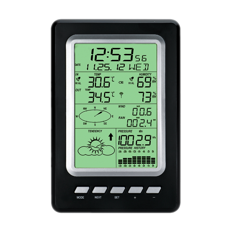 Wireless Outdoor Weather Station With Wind Speed Range Of 0-50m/S And Weight Of 1.8KG