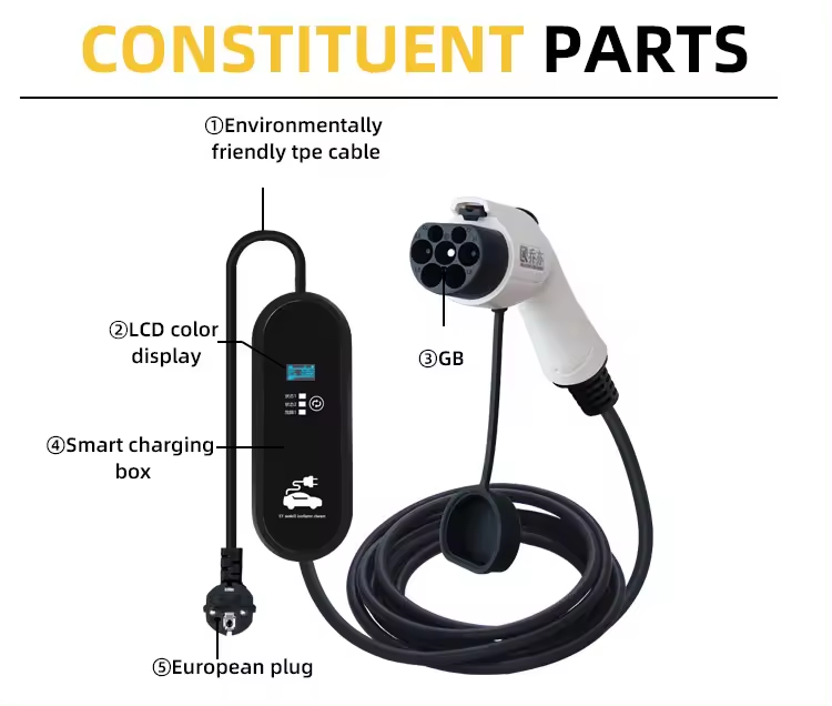 32A GBT EV Charging Cable CE Certified for Retrofit/Upgrade in 's EV Industry