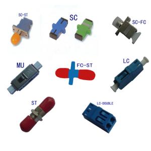 Quality FTTx Fiber Optic Adapters , Fiber Optic Components For Testing Instruments wholesale