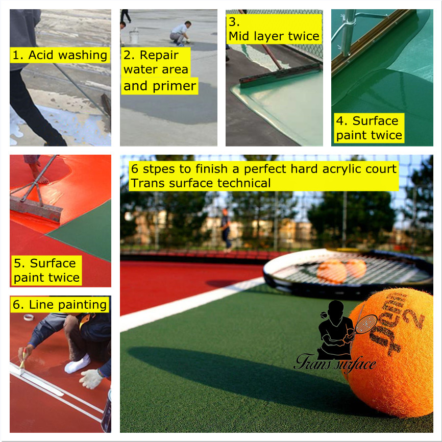 SGS Acrylic Badminton Court Multi Purpose Tennis Court Synthetic Flooring