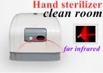 Hotel Clean Room Hospital Pharmaceutical Factory 2000ml Wall Mounted Infrared
