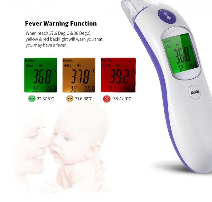 Medical Forehead And Ear Thermometer 74g Without Battery 32 Times Record