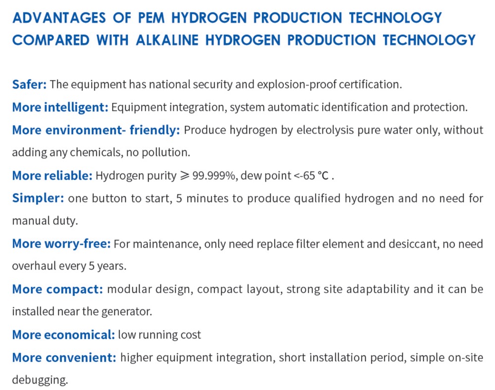 QLS-H100 100Nm3/H PEM Hydrogen Generator Cell Technology Green Hydrogen Production