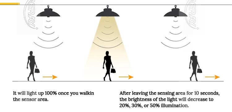 Microwave Sensor 100W Led High Bay Dimmable High Bay Lights For Public Lighting