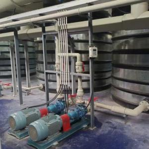 Quality Customizability Water Treatment System - Horizontal Centrifugal Pumps wholesale