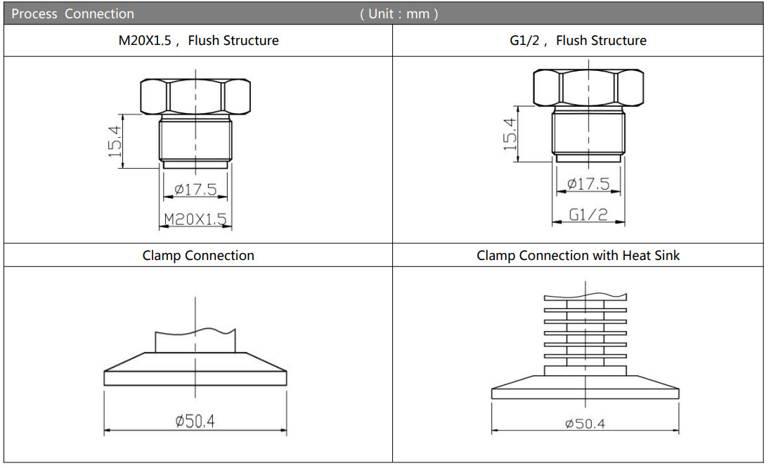 Led Lcd Display Flush Diaphragm Pressure Sensor Smart Type Pressure Transmitter