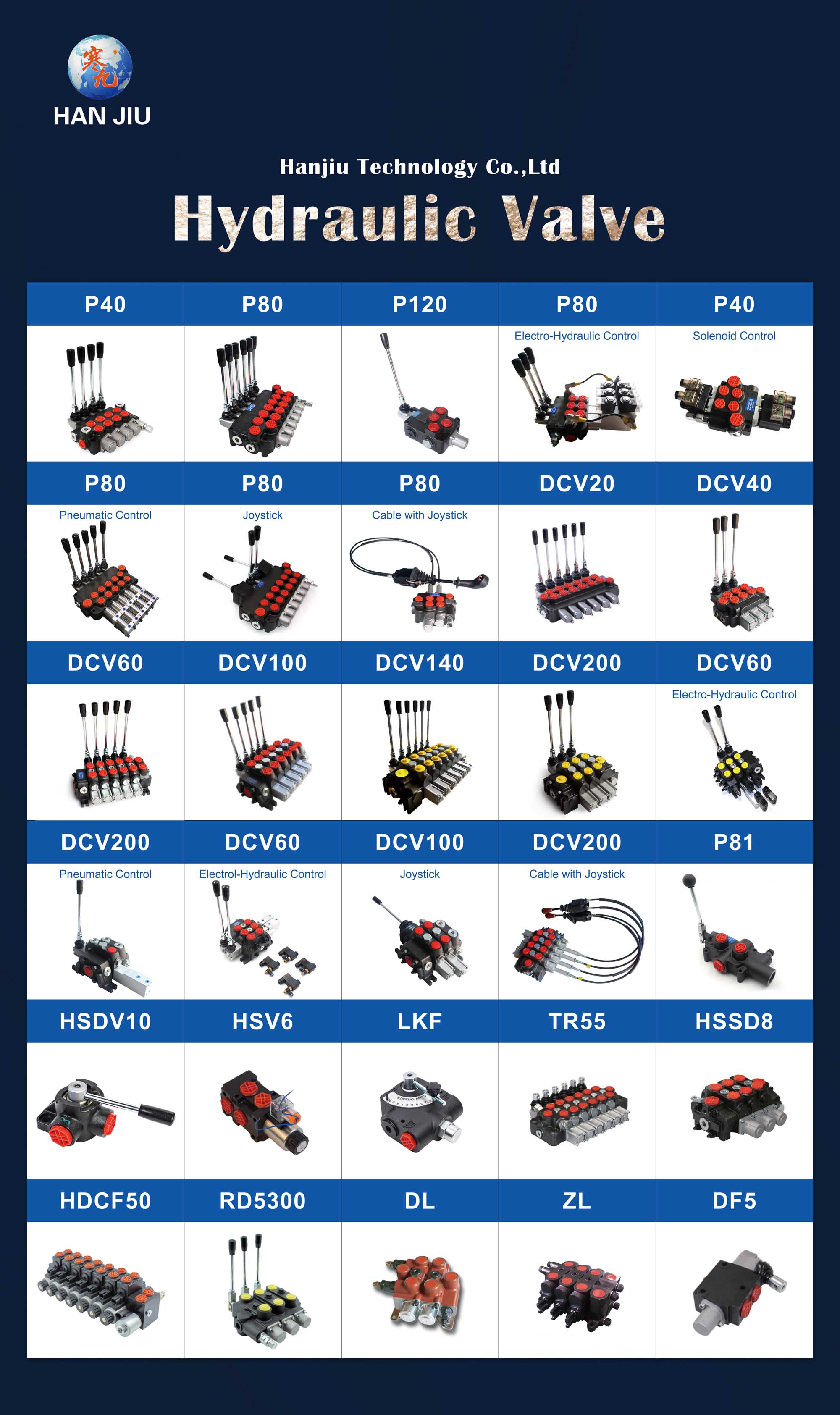 3 bank 3 way 3 position cylidner spool and 4 way 4 postion floating hydraulic valve P40 3