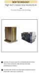 Medical Laser Hair Removal Equipment 755 808 940 1064nm Laser Hair Removal