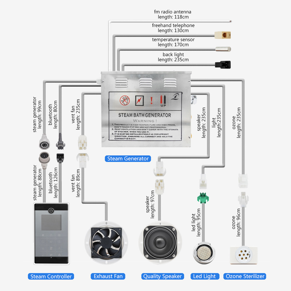IPX5 Waterproof 3kw Steam Generator , Sauna Steam Generator CE Approved