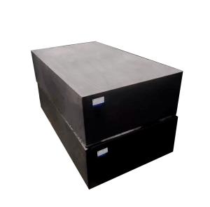 Quality High Purity Artificial Graphite Blocks for Factory Sale wholesale