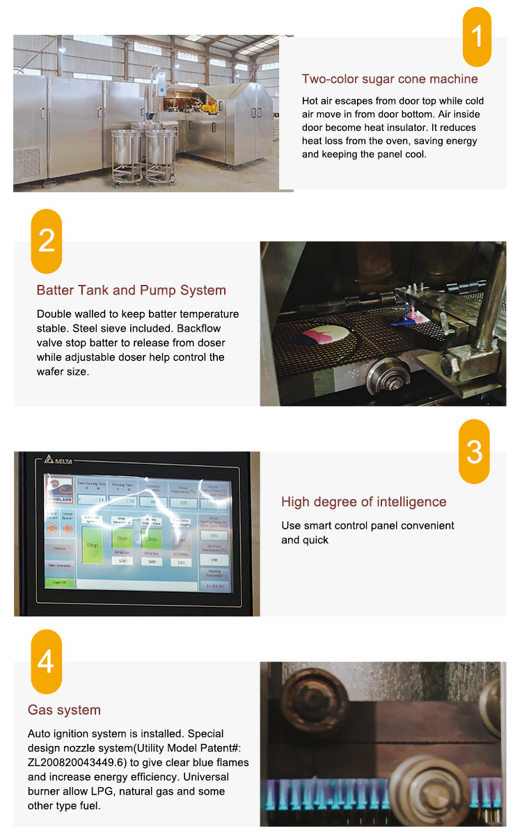 Automatic Waffle Cone Production Line,61 Cast Iron Baking Templates, Stainless Steel Material.
