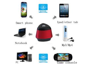 Quality Mini Speaker! Factory price Bluetooth Portable Speakers wholesale