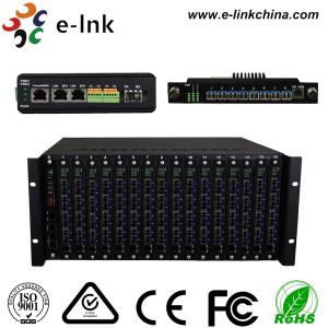 Quality Fiber Ethernet Media Converter 2xRS232/422/485 To Ethernet Server System wholesale
