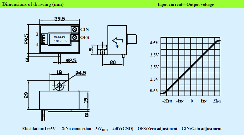 Excellcet Accuracy Hall Effect Current Sensor Low Energy Consumption CS400BT5