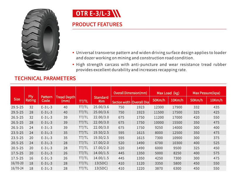 Chinses Factory off road tyre Bias OTR Tyres E-3/L-3 AE803 20.5-25