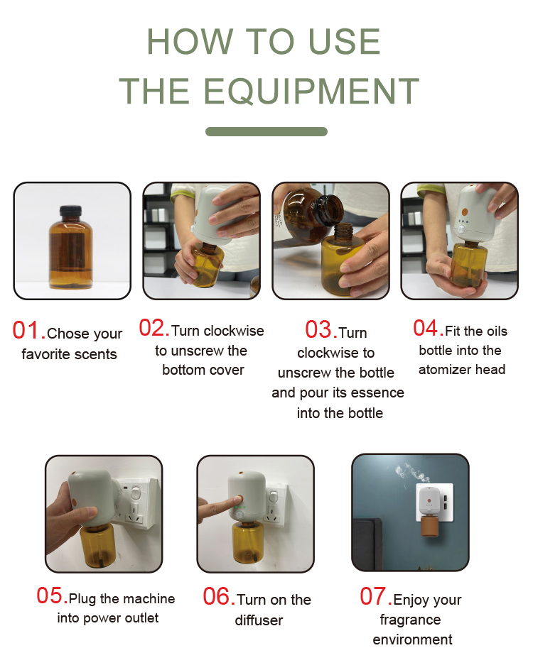 100-240V Portable Fragrance Diffuser Wall Plug Aromatherapy Diffuser 130ml