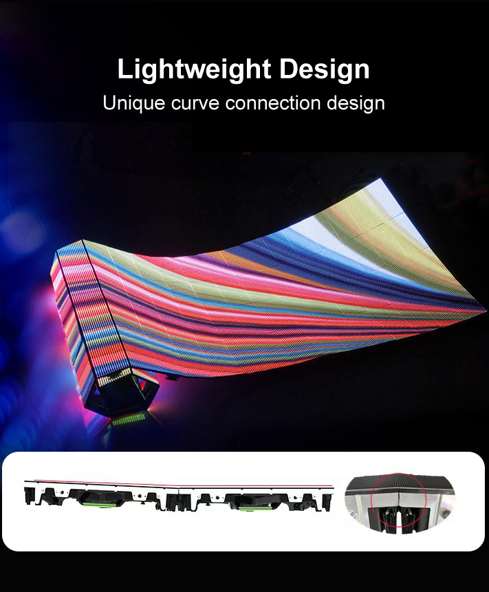 P4 Outdoor LED Screening Rate To Be Taken LED Display with CE ROHS FCC Certification