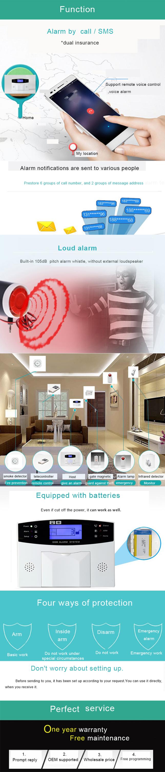 2018 hot sale wireless home security GSM alarm system