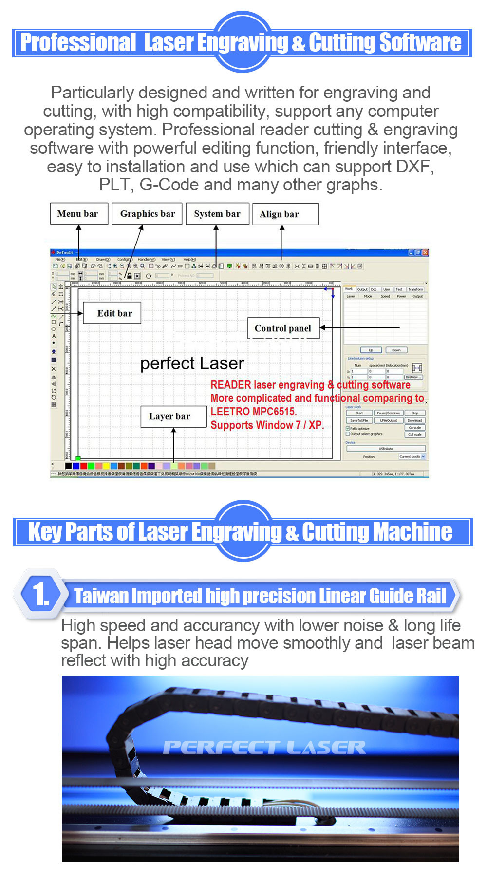 6040 Co2 Laser Cutting Machine Acrylic Wood Glass Leather Plexiglass Plastic Rubber