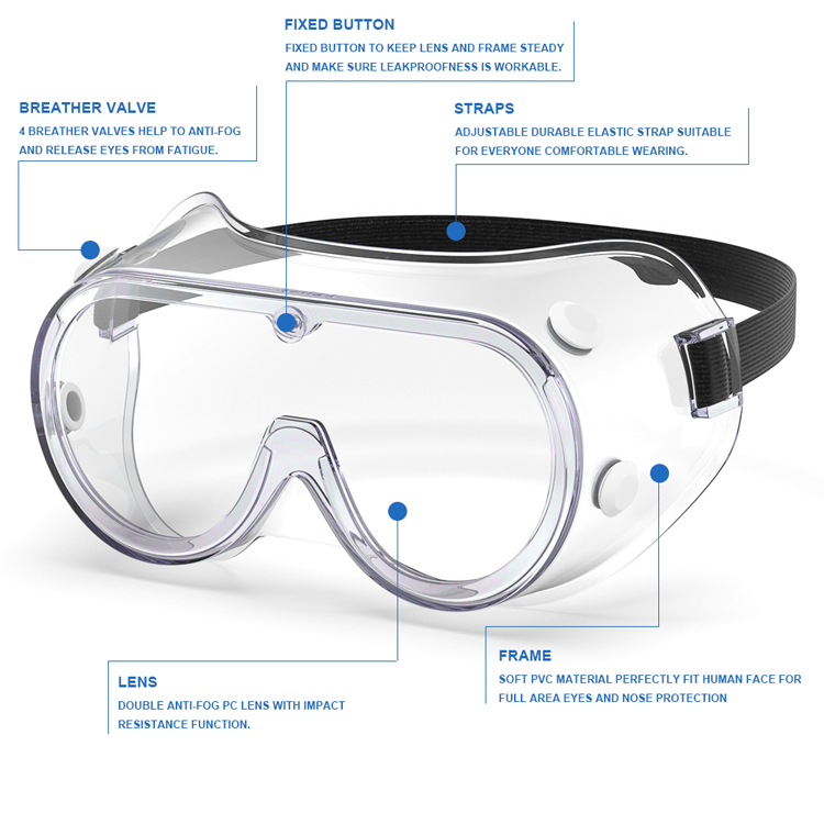 Anti Saliva Medical Protective Goggles Uv Dust Protection Glasses