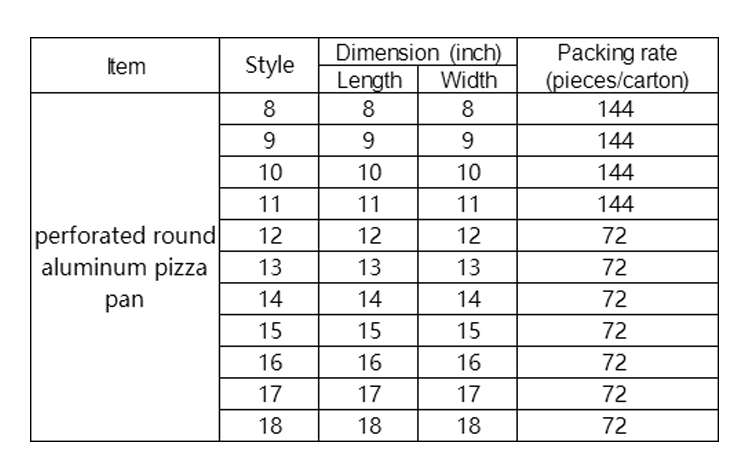 17 inch perforated round aluminum pizza pan punched pizza tray baking tray for bakery or restaurant or bar