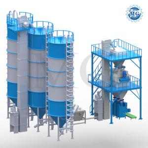 Quality 4m Automatic Tile Adhesive Ceramic Mortar 100t / H With Forced Twin Shaft Mixer wholesale