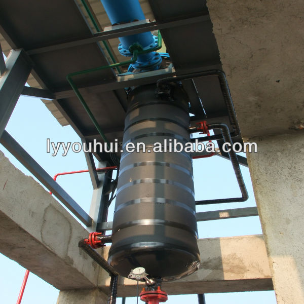 set up the production line plastic waste recycling to oil machine Heating cycle in vitro