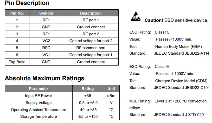 Wireless Application SZHUAHI YS36 0.1-4.0GHz 4W GaAs pHEMT SPDT Switch power for Optimal 4G Network Compatibility