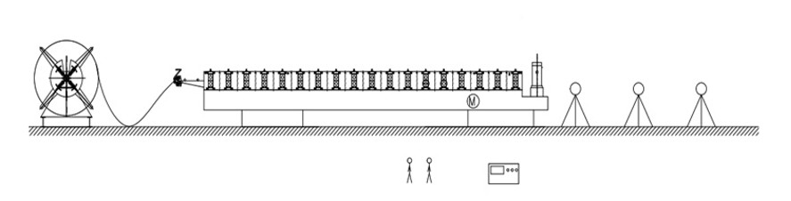0.45mm Roof Panel Forming Machine With Manual Decoiler