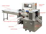 Automatic Bakery Snack Machines, Croissant Bread Food Making Machine Croissants