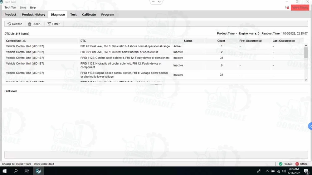 For vocom Vocom II 88894000+ V2.8PTT Dev2 Tool For vocom Truck Excavator Construction Diagnostic