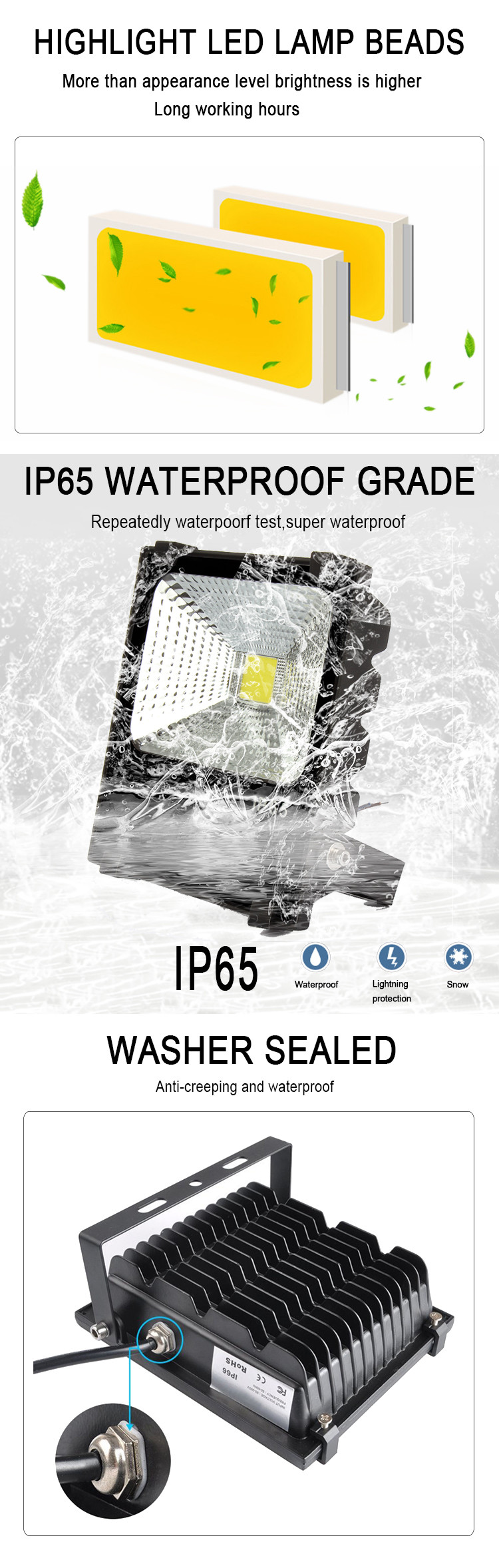 200Watt Ra75 Super Bright Solar Flood Lights ETC DLC For Billboards